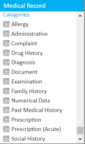 Image displaying the categories section of the Medical Record