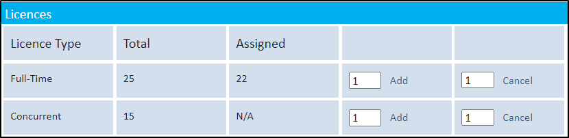 Practice Management Part 1 - Introduction and overview, key terms ...